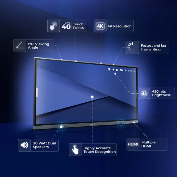 Evota Smart Board