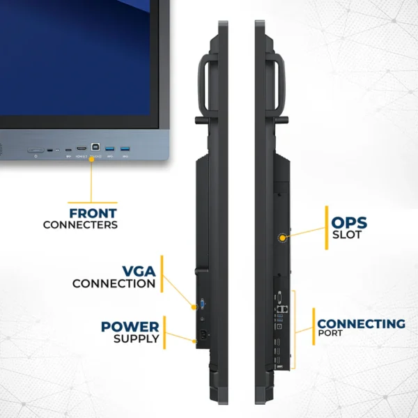 Evota Smart Board - Image 5