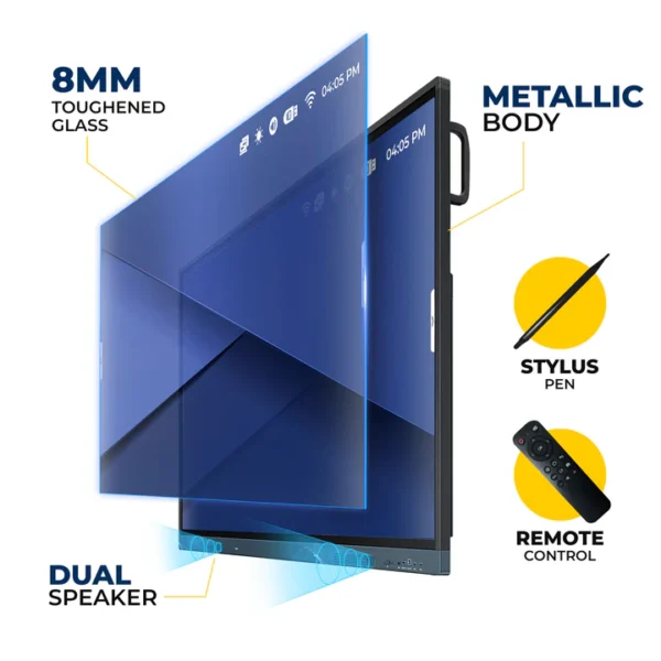 Evota Smart Board - Image 4