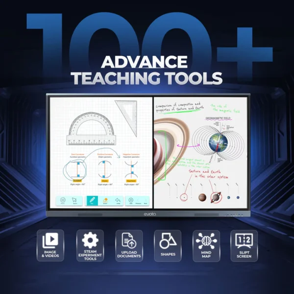 Evota Smart Board - Image 3