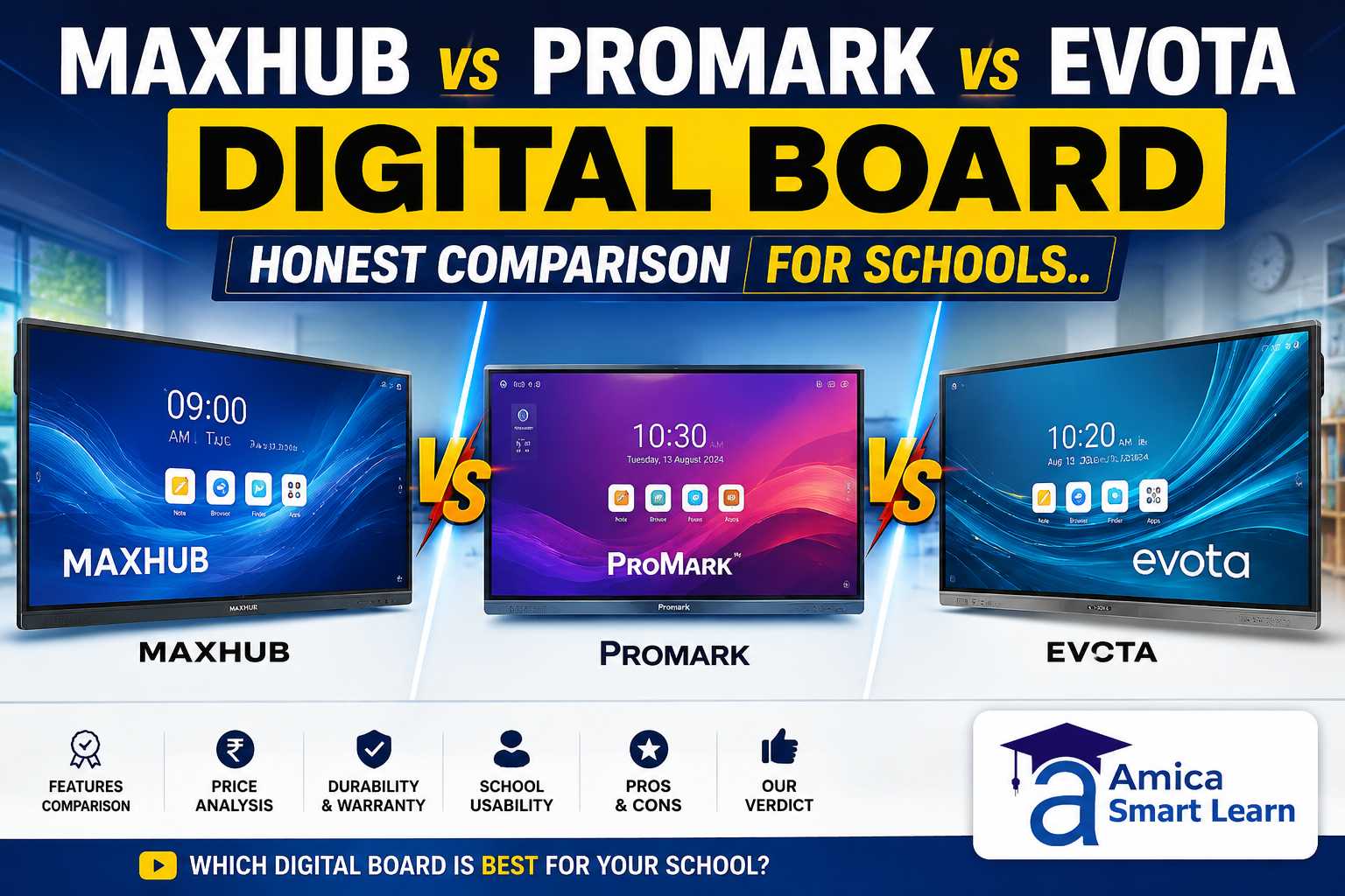 Maxhub vs Promark vs Evota Digital Board