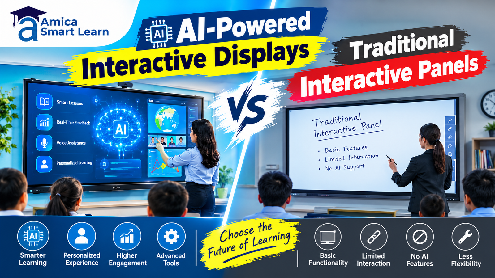 AI-Powered Interactive Displays vs Traditional Interactive Panels
