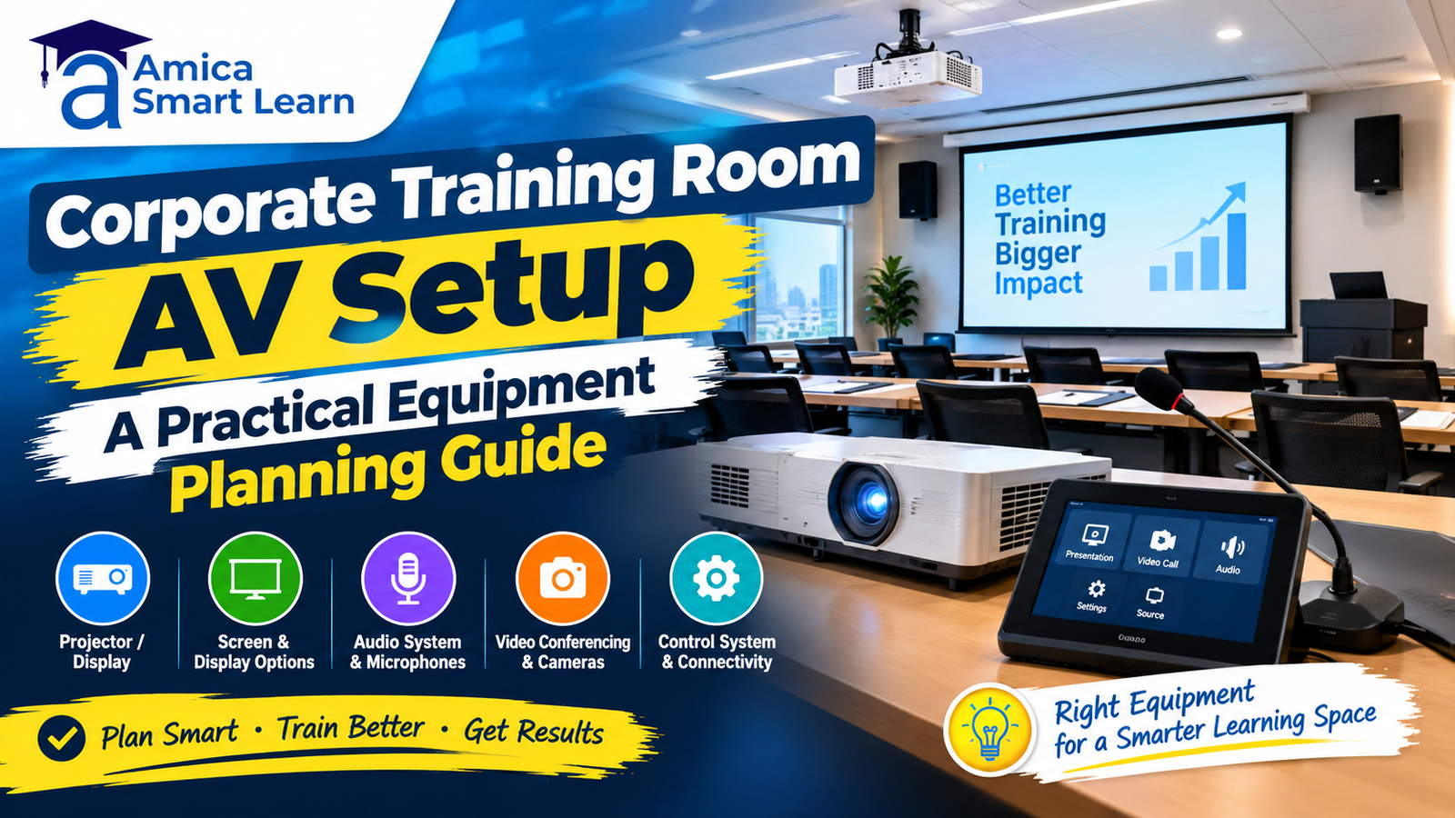 Corporate Training Room AV Setup: A Practical Equipment Planning Guide